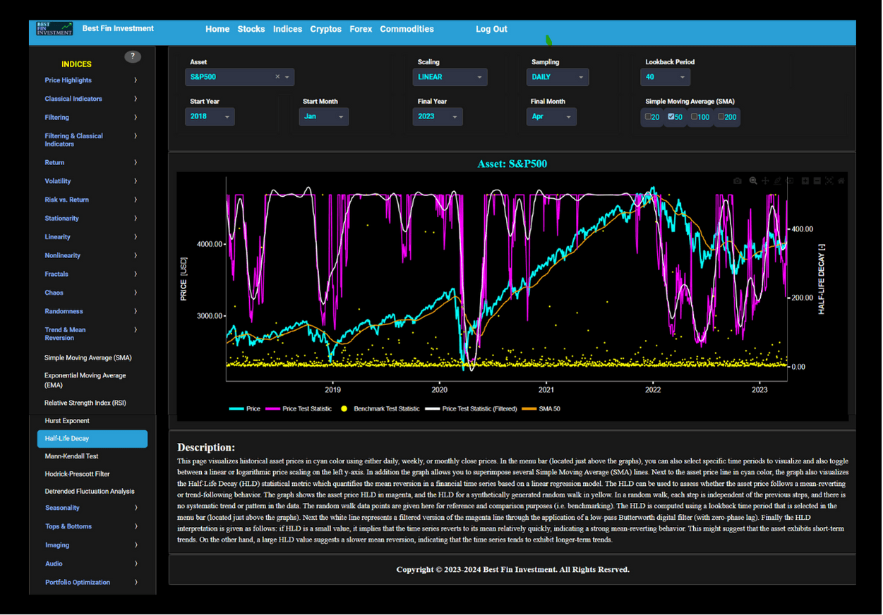 View of Best Fin Investment dashboard on which one may select from 90+ Descriptive Pages, 165+ Graphs & Tables, and 350+ Market Signals & Indicators, e.g. including price and volume metrics, classical and advanced indicators, filtering techniques, tops & bottoms, trends & mean reversion, risk vs. return analysis, pairs trading, portfolio optimization tools, and more.